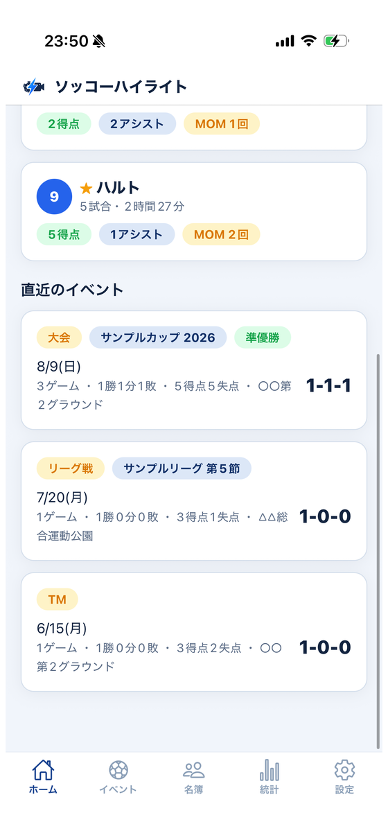 ホームの下側。推し選手の今シーズンの成績が出ます