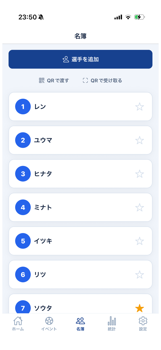 名簿タブ。★が推し選手です