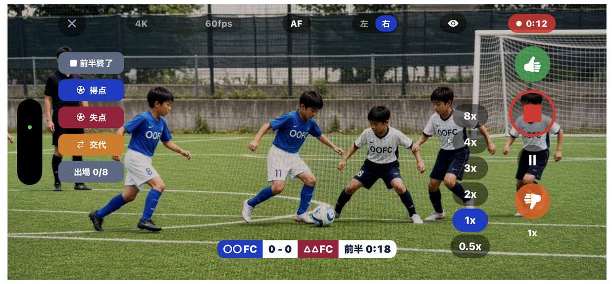 撮影画面。ボタンは画面の左右に分かれている